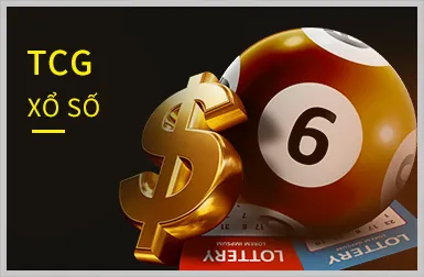Giao Diện Thân Thiện xoso6688 nhà cái
